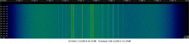 11200MHz H pol