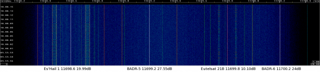 11699MHz H pol