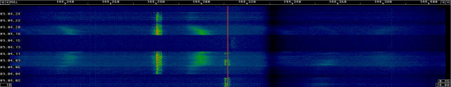 Huge phase noise from a 144MHz station