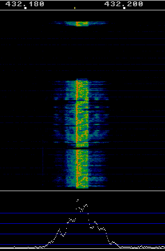 A rather wide 432MHz SSB signal