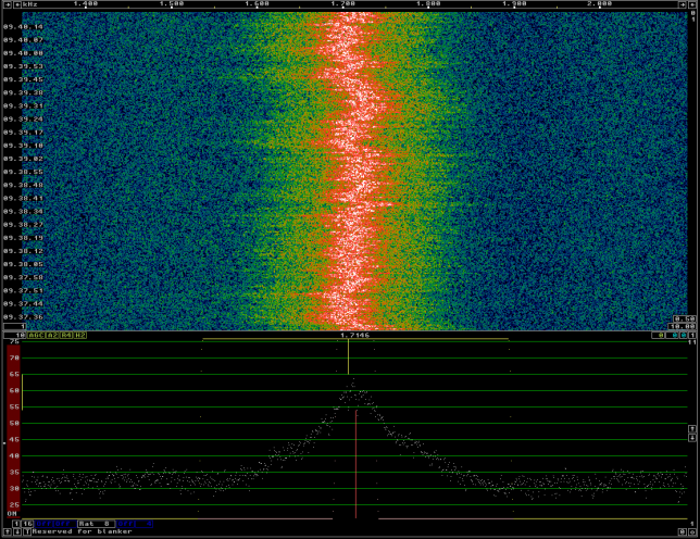 Paella Team SDR. Baofeng UV-3R.