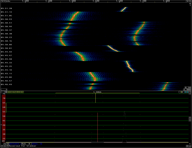 SUWS SDR. GB3SEE, JT4G, FSK-CW and CW.