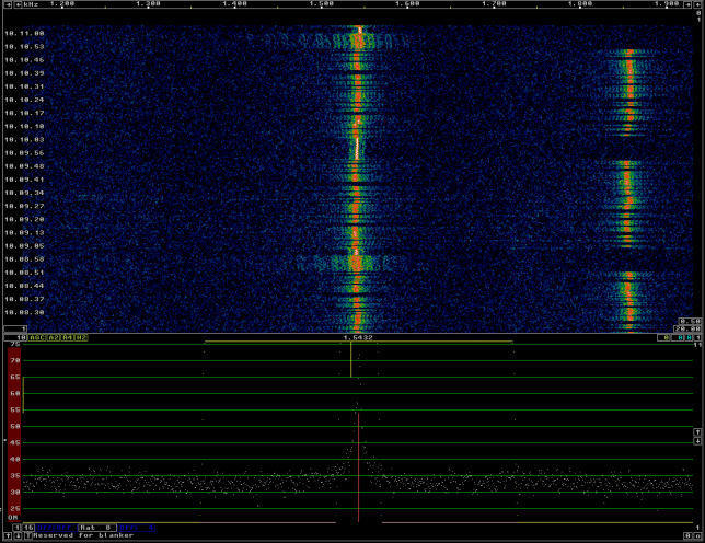 ON websdr. JT4G, FSK-CW and CW.