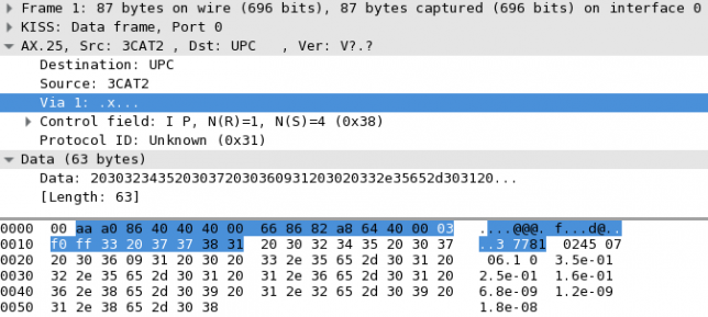 3CAT2 AX.25 packet