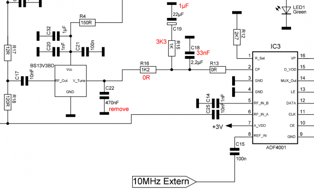 Modification of the PLL loop (new values in red)