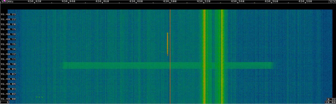 Receiving a LoRa high altitude balloon – Daniel Estévez