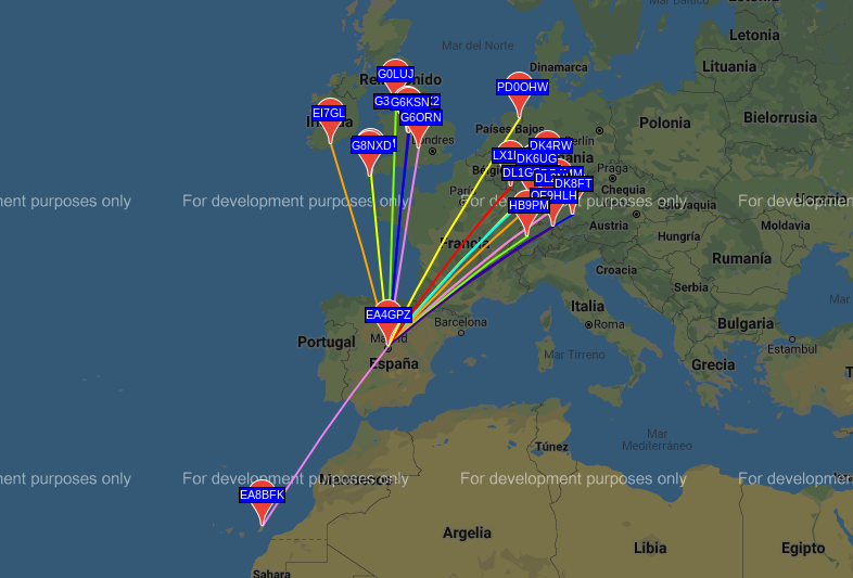 WSPR with the LimeRFE – Daniel Estévez